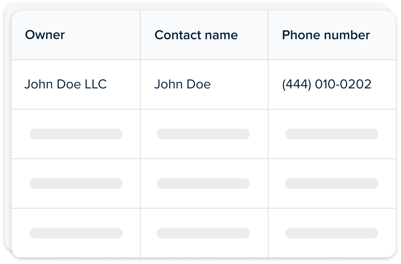 Result example: table with contacts